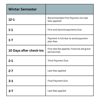 Winter Semester